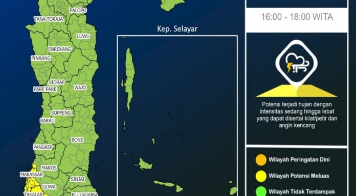 Cuaca Sulsel Hari Ini: Potensi Hujan Ringan di Beberapa Daerah, Suhu Udara&nbsp;21-33